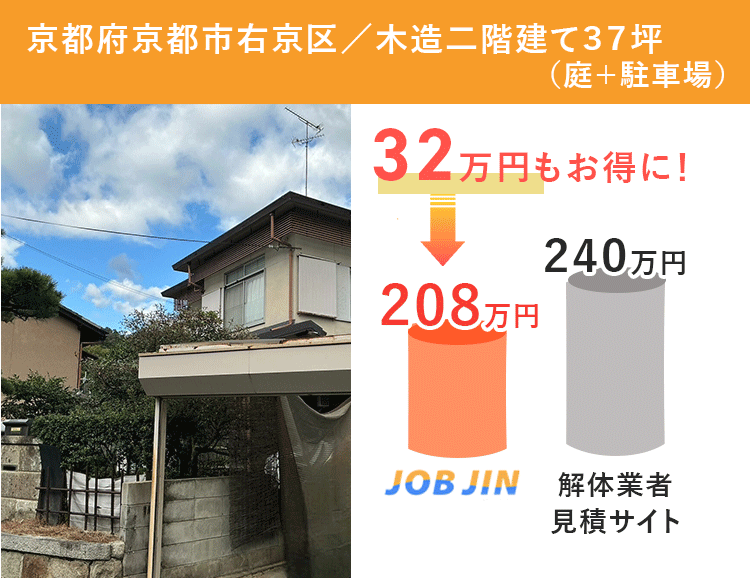 新規実例